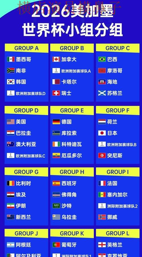 2026世界杯期间热门世界杯竞猜网站揭秘与直播入口分析