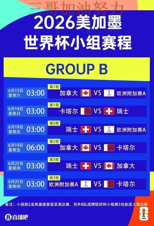 世界杯投注怎么玩靠谱吗？平台排行结果来了（World Cup 2026）